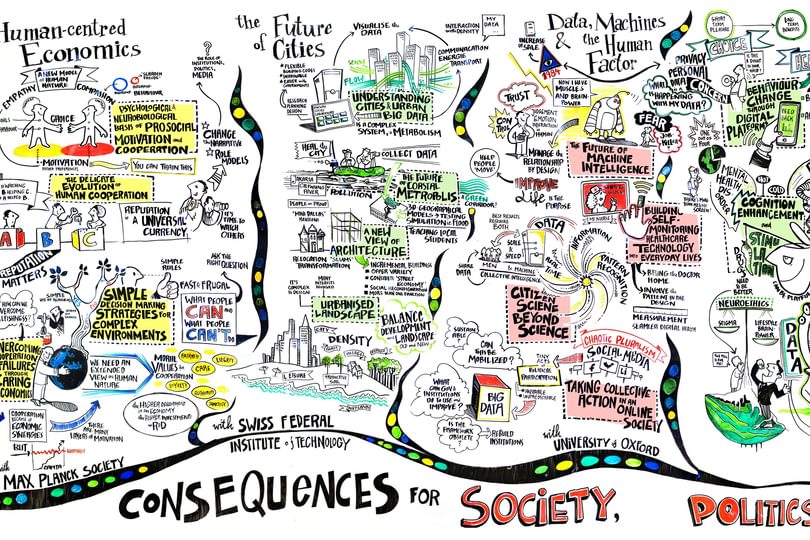 201401Ideas Lab