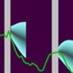 Economic Modelling