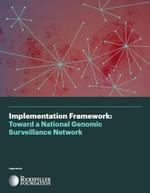 Genomic network publication