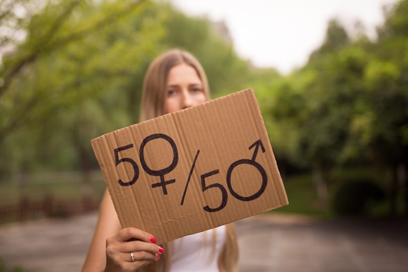 Womens Equality and Inequality