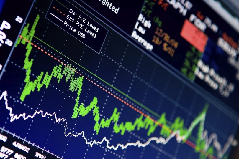 Finance-chart